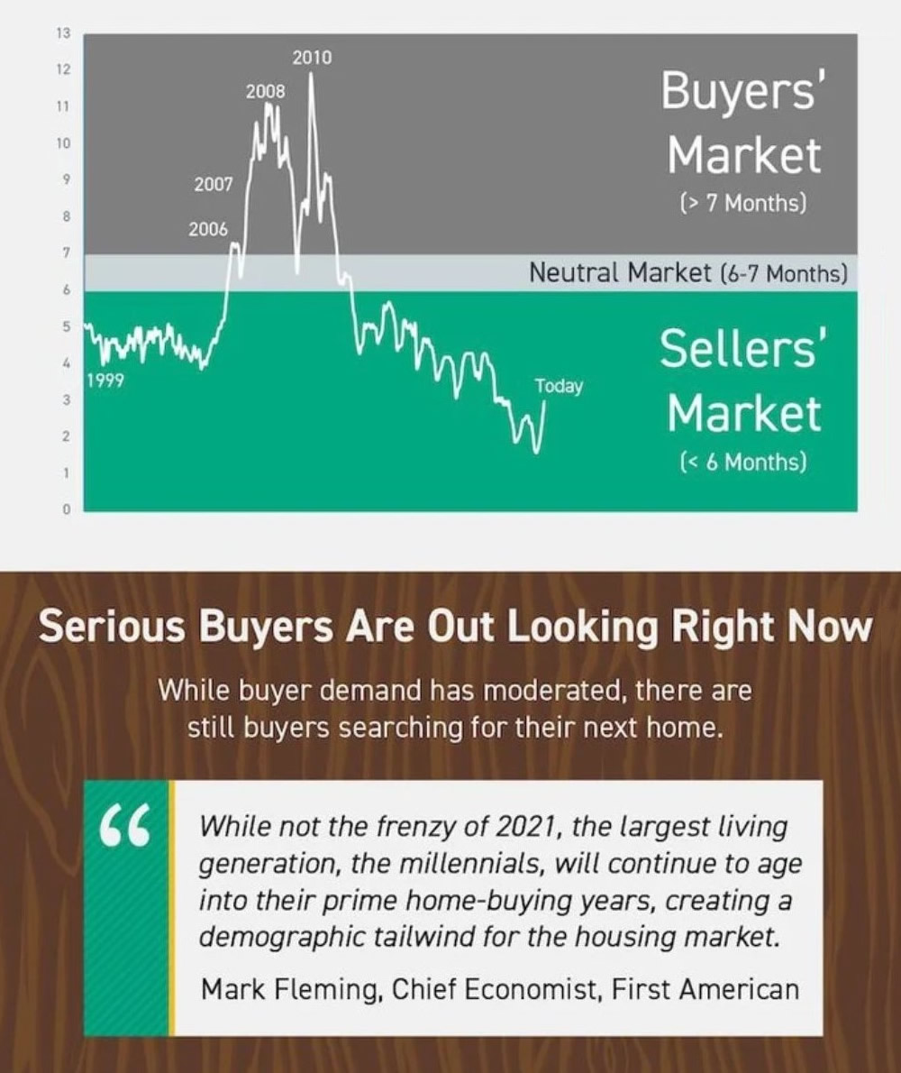 factors-that-affect-price-of-home-what-sellers-should-know-2
