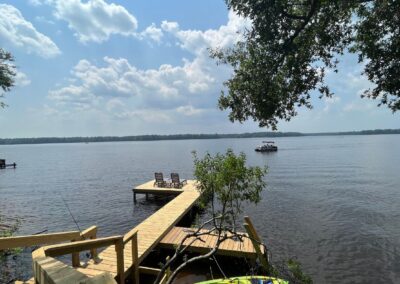 North Florida Lakefront Homes What Buyers Should Know About Lakefront Lake Access and Lake View